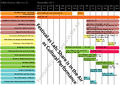 Thumbnail for version as of 03:09, 31 October 2011