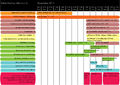Thumbnail for version as of 15:09, 8 July 2011