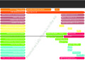 Thumbnail for version as of 02:54, 17 October 2011