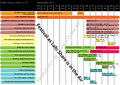 Thumbnail for version as of 03:39, 28 October 2011