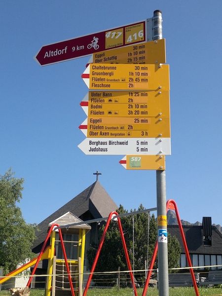 File:Wegweiser2.jpg