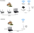 Thumbnail for version as of 21:39, 4 August 2026